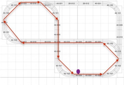 gleisplan2.jpg (118.57 KiB) 15342 mal betrachtet lila markiert: Anschlusskabel zu Power Pack