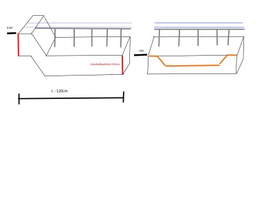 Idee Hochbahn IGN.jpg